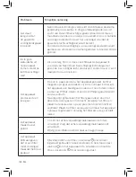 Preview for 186 page of Philips AC3829 User Manual