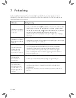 Preview for 206 page of Philips AC3829 User Manual