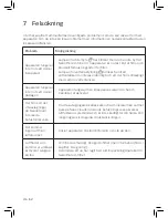 Preview for 228 page of Philips AC3829 User Manual