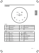 Предварительный просмотр 23 страницы Philips AC3858/83 User Manual