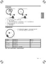 Предварительный просмотр 29 страницы Philips AC3858/83 User Manual