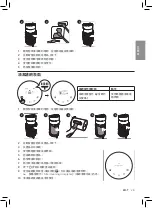 Предварительный просмотр 31 страницы Philips AC3858/83 User Manual