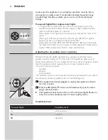 Предварительный просмотр 10 страницы Philips AC4075 User Manual