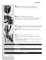 Предварительный просмотр 17 страницы Philips AC4075 User Manual