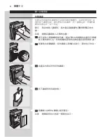 Preview for 32 page of Philips AC4083 User Manual