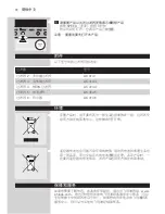 Preview for 70 page of Philips AC4083 User Manual