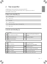 Предварительный просмотр 7 страницы Philips AC4236 User Manual