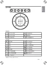 Preview for 7 page of Philips AC5655 User Manual