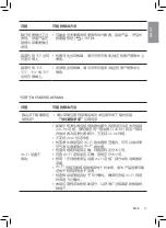 Preview for 21 page of Philips AC5655 User Manual