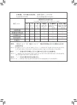 Предварительный просмотр 36 страницы Philips AC5659/80 User Manual