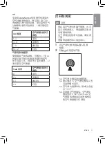 Предварительный просмотр 11 страницы Philips AC5666 User Manual