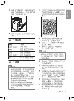 Предварительный просмотр 9 страницы Philips AC5668 User Manual