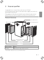 Предварительный просмотр 23 страницы Philips AC6601 User Manual