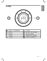 Preview for 7 page of Philips AC6606 User Manual