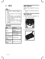 Preview for 12 page of Philips AC6606 User Manual