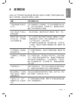 Preview for 17 page of Philips AC6606 User Manual