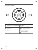 Preview for 24 page of Philips AC6606 User Manual