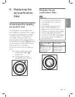 Preview for 33 page of Philips AC6606 User Manual