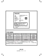 Preview for 43 page of Philips AC6606 User Manual