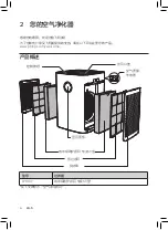 Preview for 6 page of Philips AC8688 User Manual