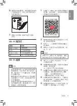 Preview for 9 page of Philips AC8688 User Manual