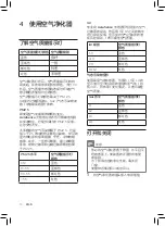 Preview for 10 page of Philips AC8688 User Manual