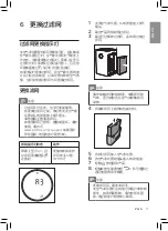 Preview for 17 page of Philips AC8688 User Manual