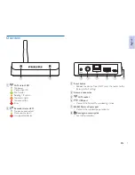 Preview for 7 page of Philips ACC8160 User Manual