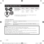 Preview for 12 page of Philips ACM067 User Manual