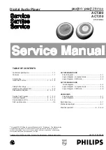 Philips ACT200 Service Manual preview