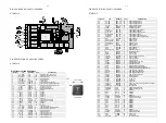 Preview for 19 page of Philips ACT200 Service Manual