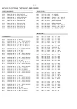 Preview for 30 page of Philips ACT200 Service Manual