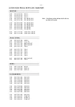 Preview for 33 page of Philips ACT200 Service Manual