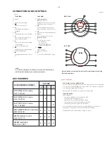 Preview for 3 page of Philips ACT300 Service Manual