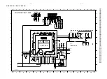 Preview for 21 page of Philips ACT300 Service Manual