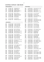 Preview for 25 page of Philips ACT300 Service Manual