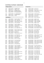 Preview for 27 page of Philips ACT400 Service Manual