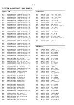 Preview for 28 page of Philips ACT400 Service Manual