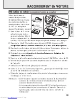 Предварительный просмотр 33 страницы Philips ACT7582 User Manual