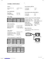 Предварительный просмотр 3 страницы Philips ACT7585 Service Manual