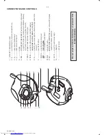 Предварительный просмотр 4 страницы Philips ACT7585 Service Manual