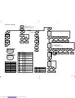 Предварительный просмотр 13 страницы Philips ACT7585 Service Manual