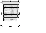 Предварительный просмотр 5 страницы Philips ACT7585 User Manual