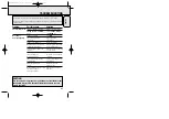 Предварительный просмотр 21 страницы Philips ACT7585 User Manual