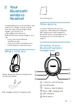 Preview for 4 page of Philips ActionFit SH402 User Manual
