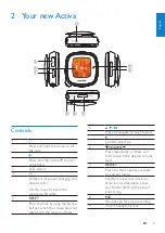 Preview for 9 page of Philips Activa ACT101M User Manual