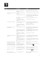 Preview for 13 page of Philips ActiveTouch RI551 Walita User Manual