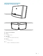 Preview for 4 page of Philips AD 620 User Manual