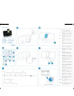 Preview for 1 page of Philips AD295 Quick Start Manual