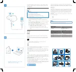 Preview for 2 page of Philips AD315/05 Short User Manual